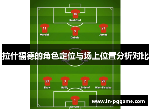 拉什福德的角色定位与场上位置分析对比