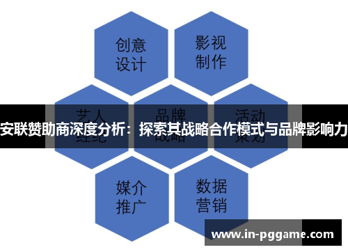安联赞助商深度分析：探索其战略合作模式与品牌影响力
