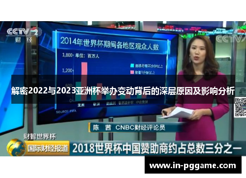解密2022与2023亚洲杯举办变动背后的深层原因及影响分析 解密2022与2023亚洲杯举办变动背后的深层原因及影响分析
