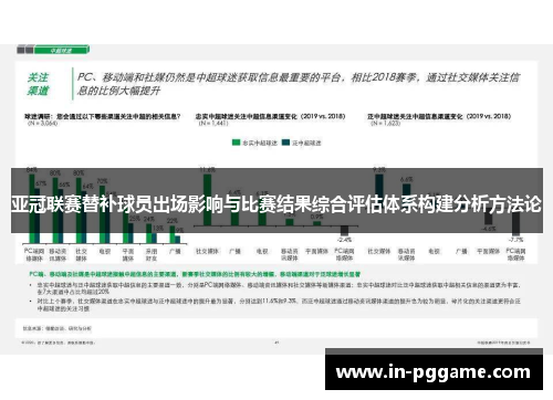 亚冠联赛替补球员出场影响与比赛结果综合评估体系构建分析方法论