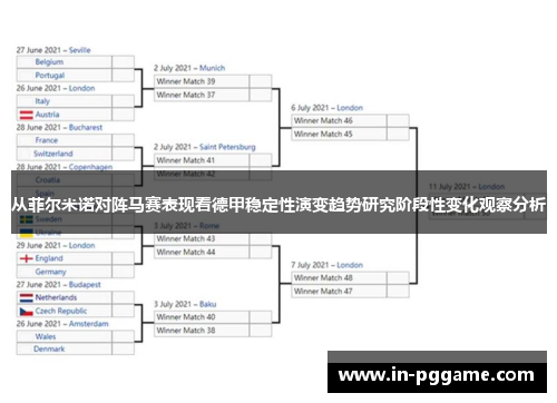 从菲尔米诺对阵马赛表现看德甲稳定性演变趋势研究阶段性变化观察分析